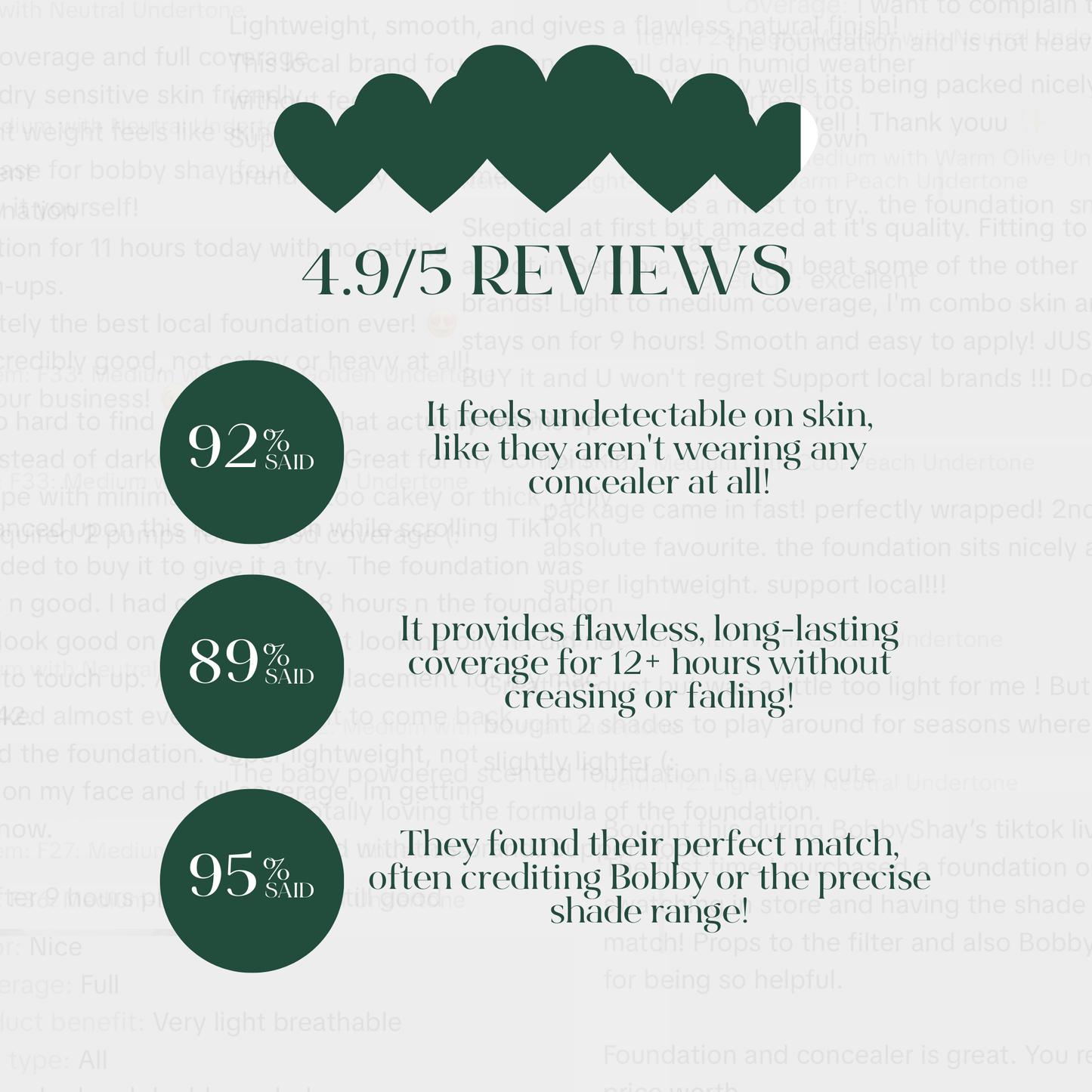 BeYOUtiful Liquid Concealer 10ml