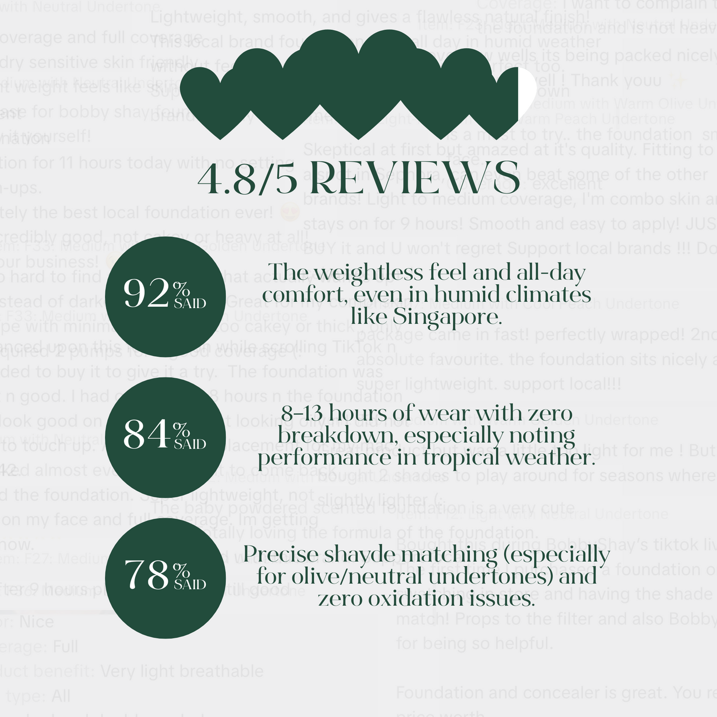 BeYOUtiful Soft Matte Longwear Liquid Foundation 32ml