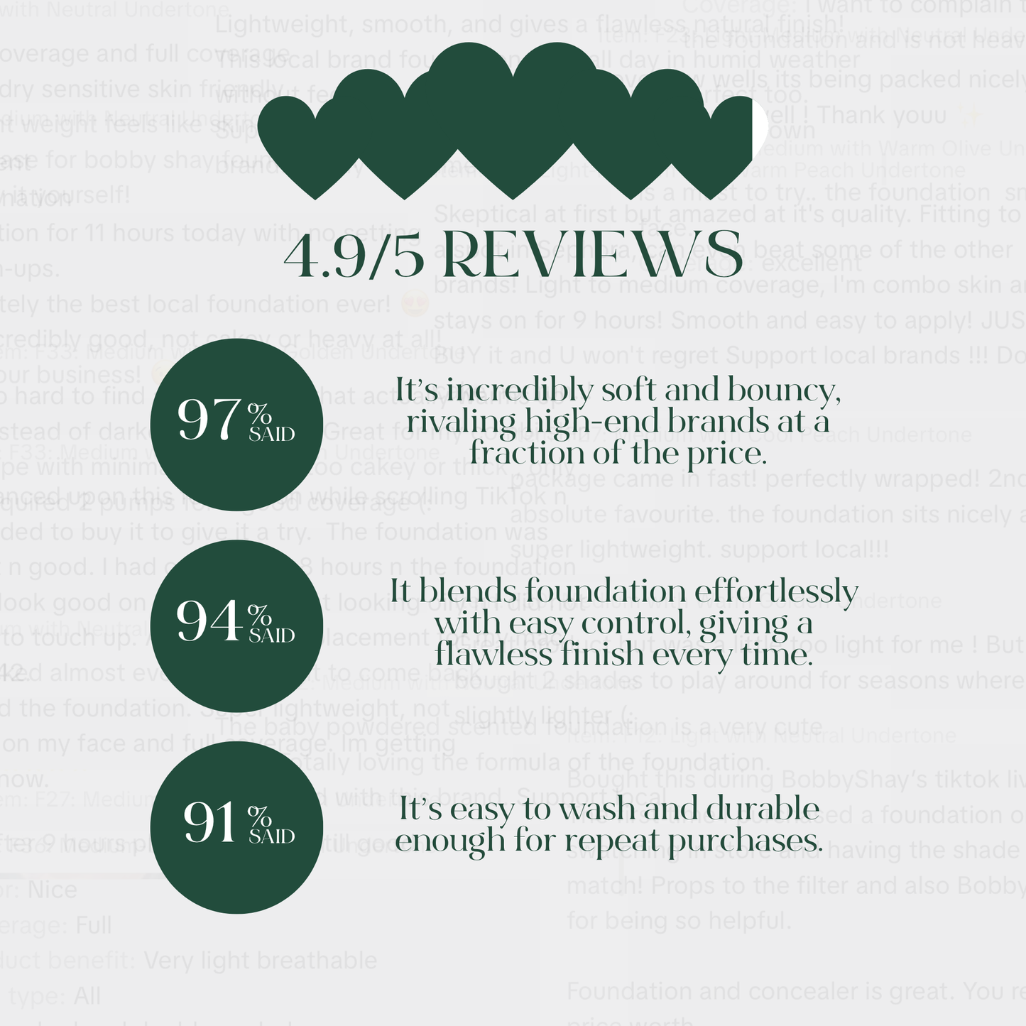 Dapper BeYOUty Sponge | Rose Powder | Soft | Air-Brush Finish | Sustainable Ingredient