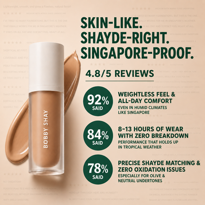 BeYOUtiful Soft Matte Longwear Liquid Foundation 32ml
