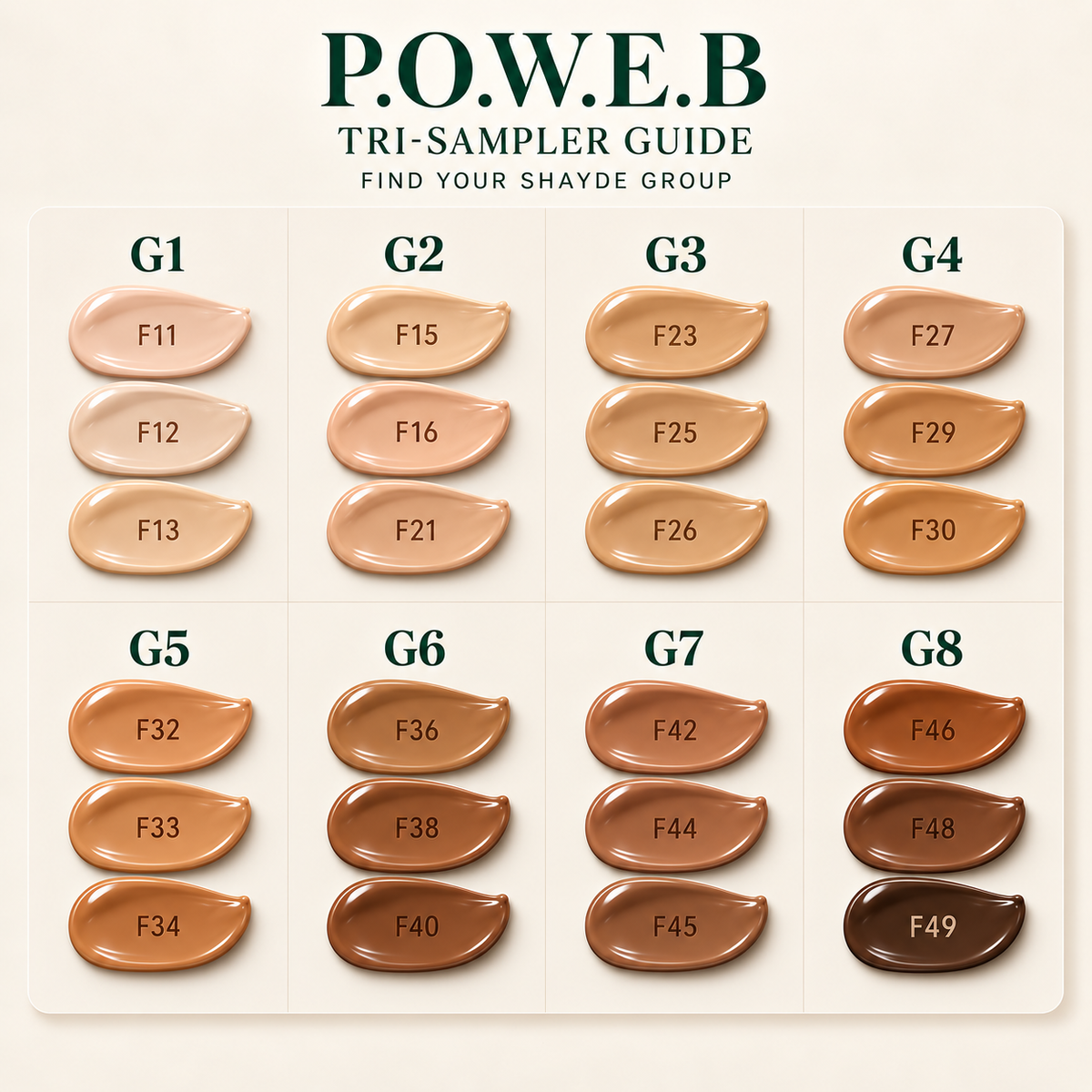 Pétit BeYOUtiful Foundation: Pack-Me-Up Tri-Sample 4ml Sized