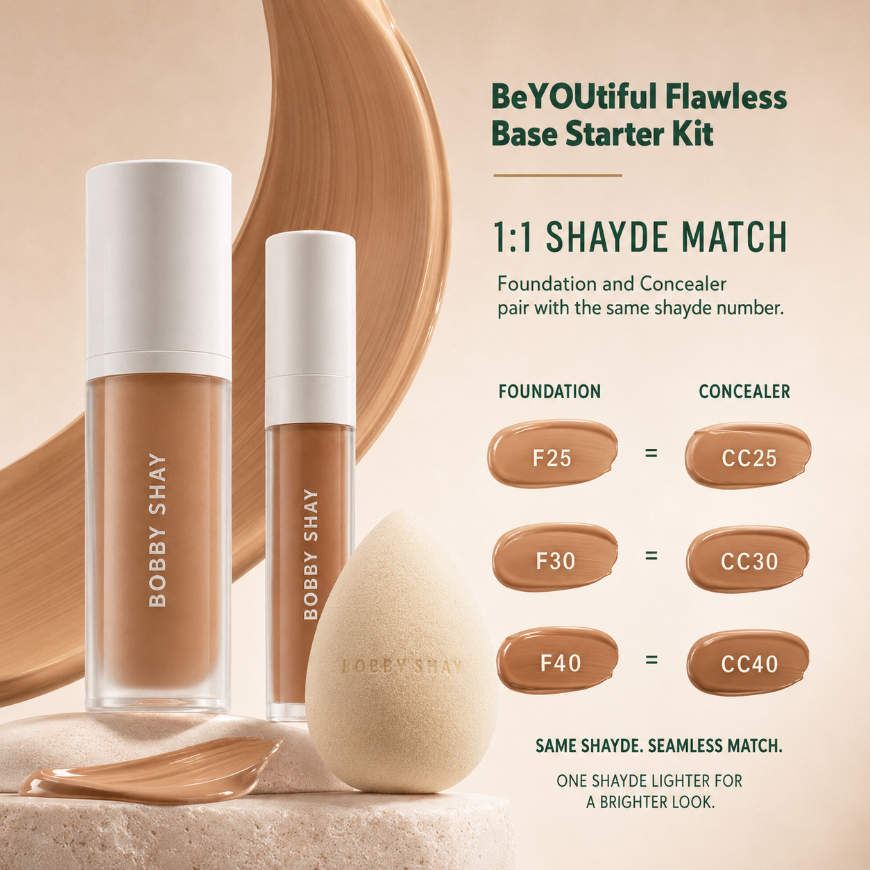 BeYOUtiful Flawless Base Starter Kit