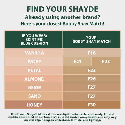 BeYOUtiful Soft Matte Longwear Liquid Foundation 32ml